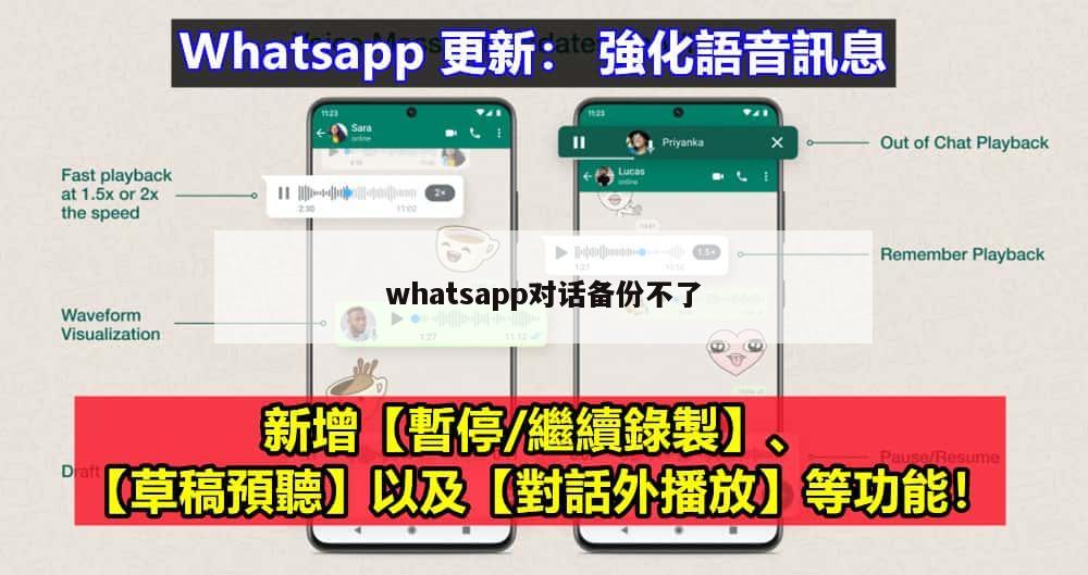 whatsapp对话备份不了
